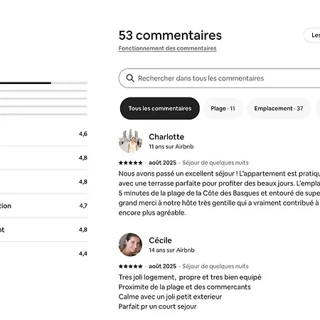 Apartmán Cocon T2 Beaurivage Avec Exterieur Biarritz