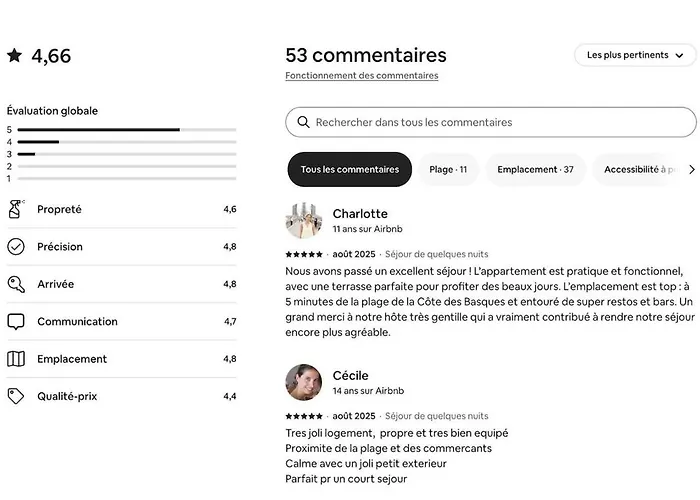 Apartmán Cocon T2 Beaurivage Avec Exterieur Biarritz